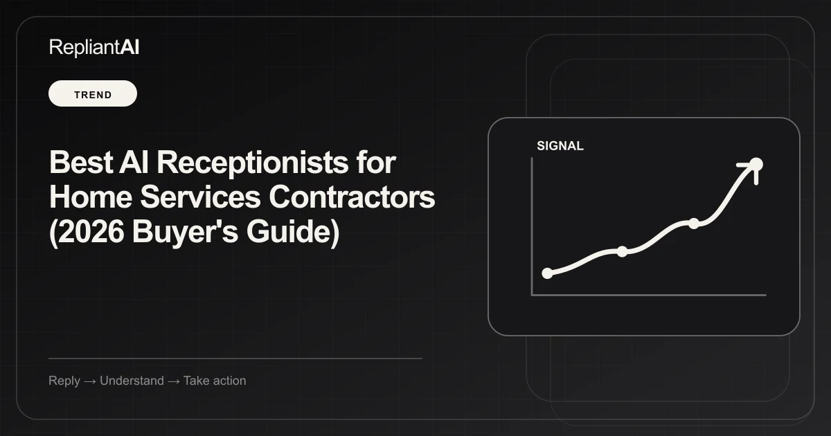 Best AI Receptionists for Home Services Contractors (2026 Buyer's Guide) — RepliantAI